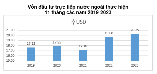 VnEconomy