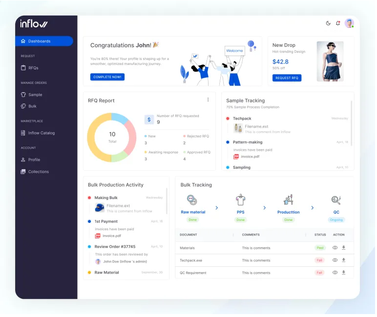 Inflow, nền tảng c&ocirc;ng nghệ cung cấp giải ph&aacute;p quản l&yacute; chuỗi cung ứng v&agrave; sản xuất thời trang.