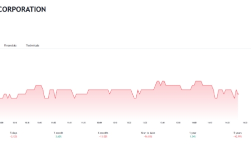 Thêm một người em gái nữa của Chủ tịch POM đăng ký bán toàn bộ cổ phiếu 