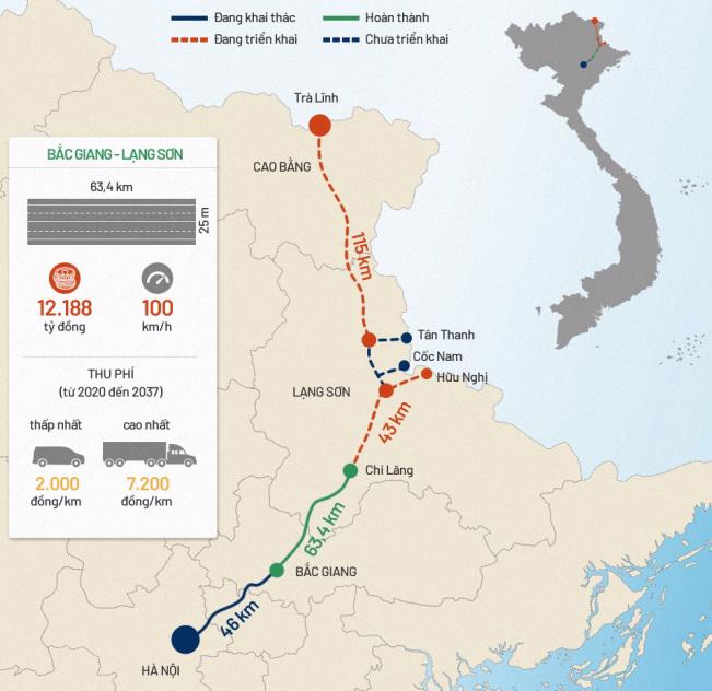 Lo ngại cao tốc cửa khẩu Hữu Nghị - Chi Lăng gặp khó trong việc hút nhà đầu tư.
