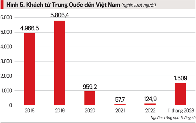 VnEconomy