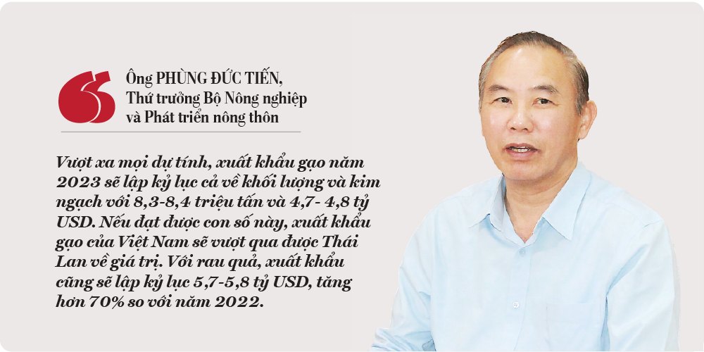  Ông Phùng Đức Tiến, Thứ trưởng Bộ Nông nghiệp và Phát triển Nông nghiệp và Phát triển nông thôn.