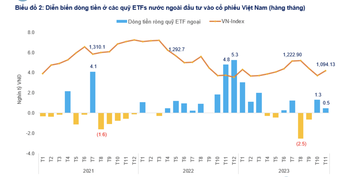 VnEconomy