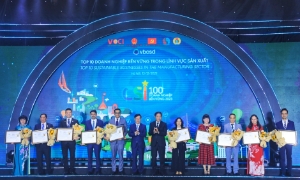 Xây dựng cộng đồng doanh nghiệp kinh doanh bền vững