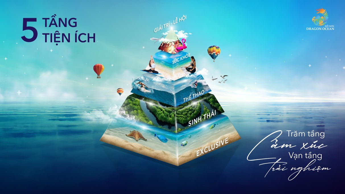 Dragon Ocean Đồ Sơn với 5 tầng tiện &iacute;ch hứa hẹn mang tới cảm x&uacute;c trọn vẹn cho từng du kh&aacute;ch.