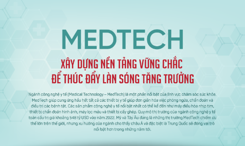 MedTech - Xây dựng nền tảng vững chắc để thúc đẩy làn sóng tăng trưởng