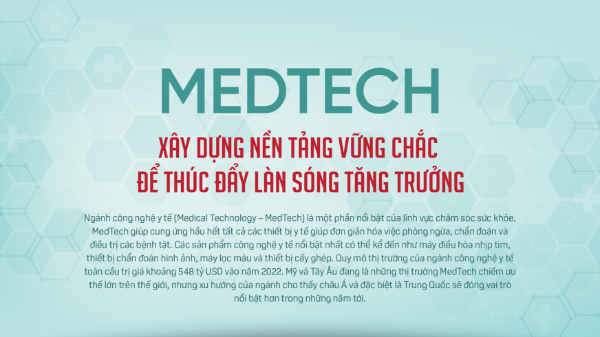 MedTech - Xây dựng nền tảng vững chắc để thúc đẩy làn sóng tăng trưởng