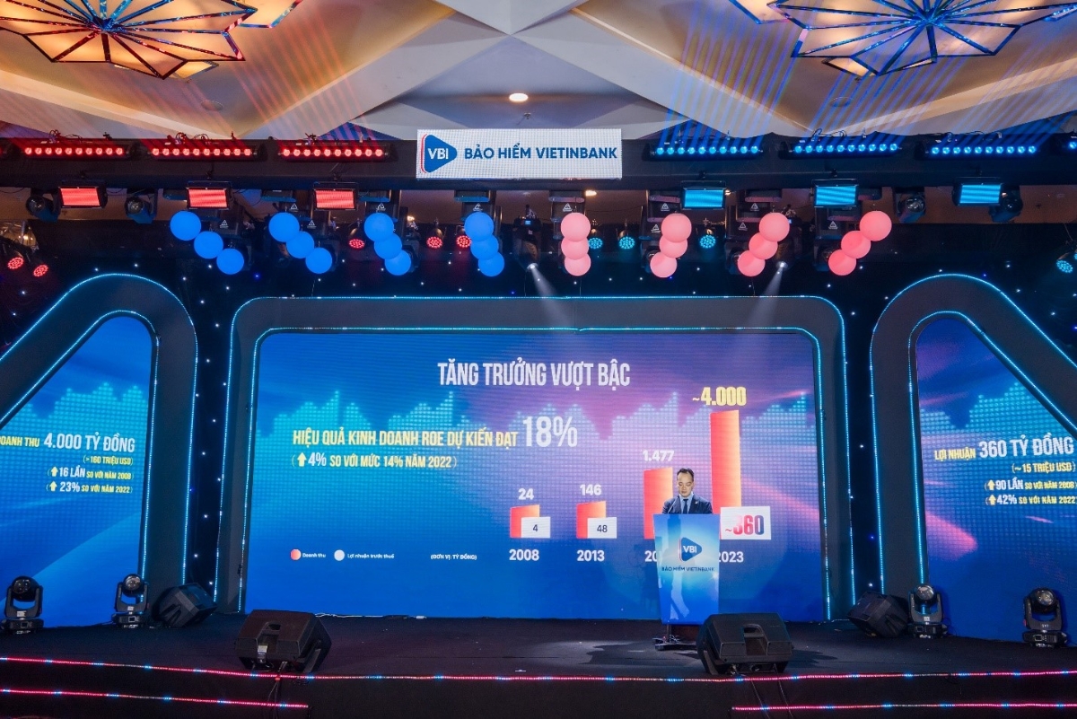 &Ocirc;ng Nguyễn Huy Quang - Chủ tịch Hội đồng Quản trị, Bảo hiểm VietinBank ph&aacute;t biểu.