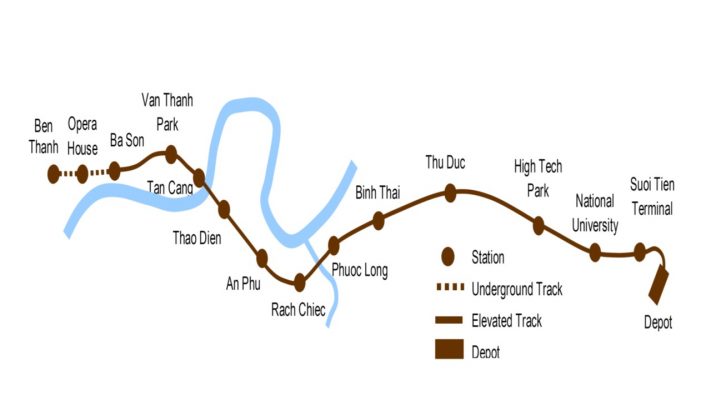&nbsp;To&agrave;n tuyến&nbsp;c&oacute; 14 nh&agrave; ga gồm 3 ga ngầm v&agrave; 11 ga tr&ecirc;n cao.&nbsp;