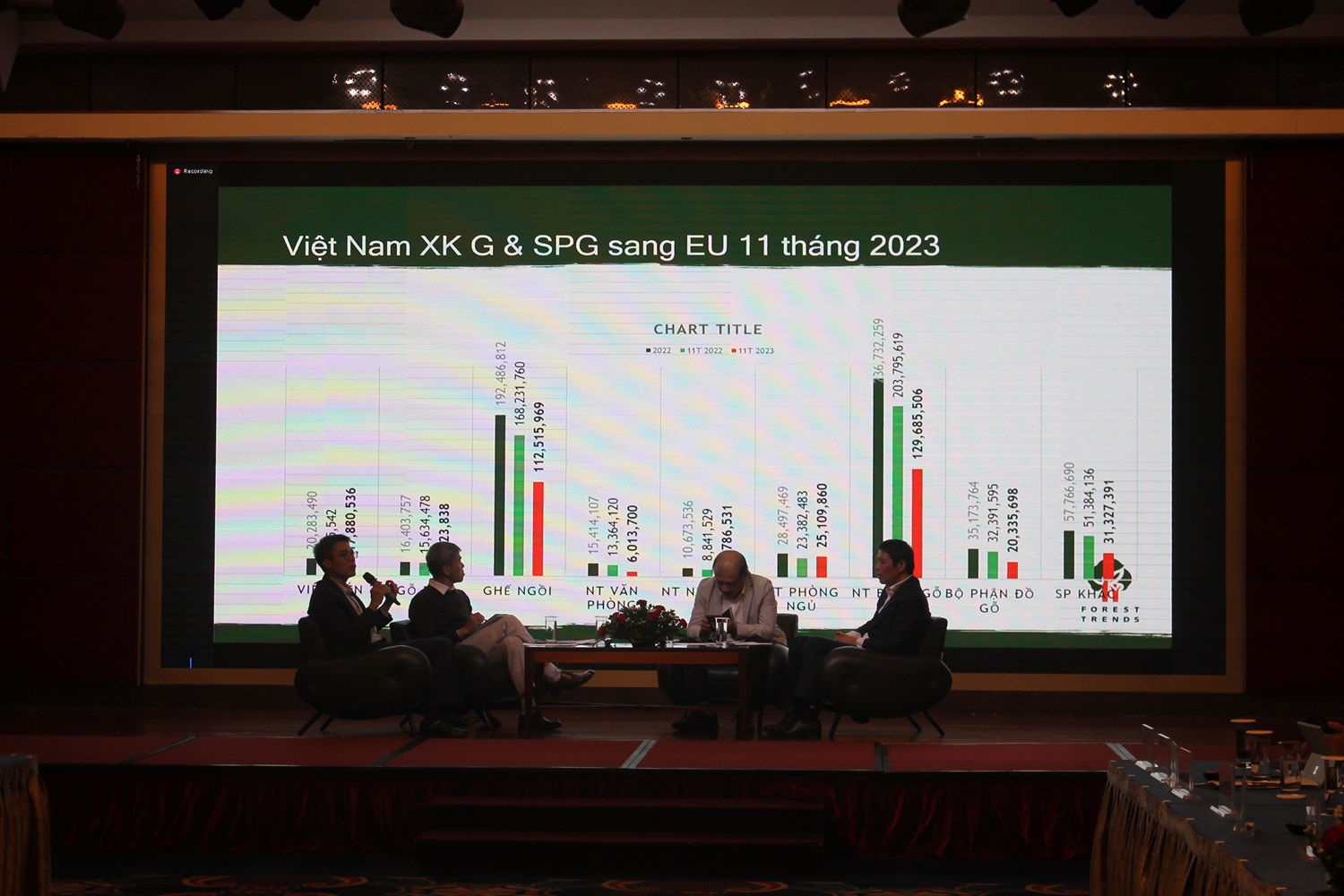 C&aacute;c diễn giả tại tọa đ&agrave;m