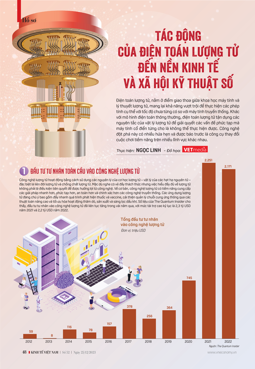 VnEconomy