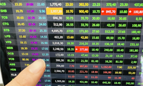 Định giá nhóm cổ phiếu ngân hàng đang hấp dẫn, cơ hội tích lũy dài hạn 