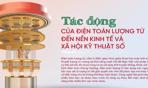 Tác động của điện toán lượng tử đến nền kinh tế và xã hội kỹ thuật số