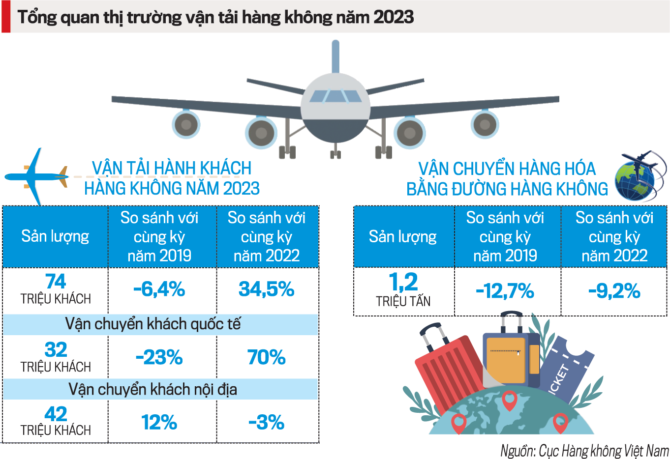 VnEconomy