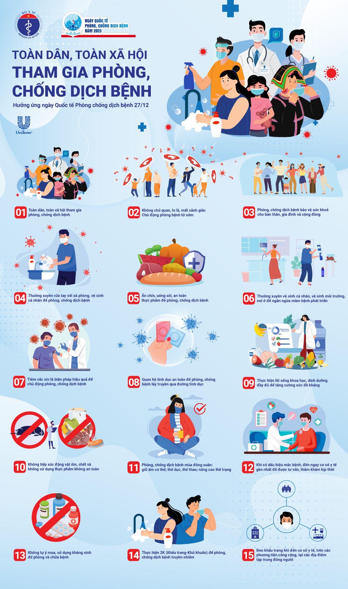 15 thông điệp truyền thông phòng, chống dịch bệnh từ Bộ Y tế.