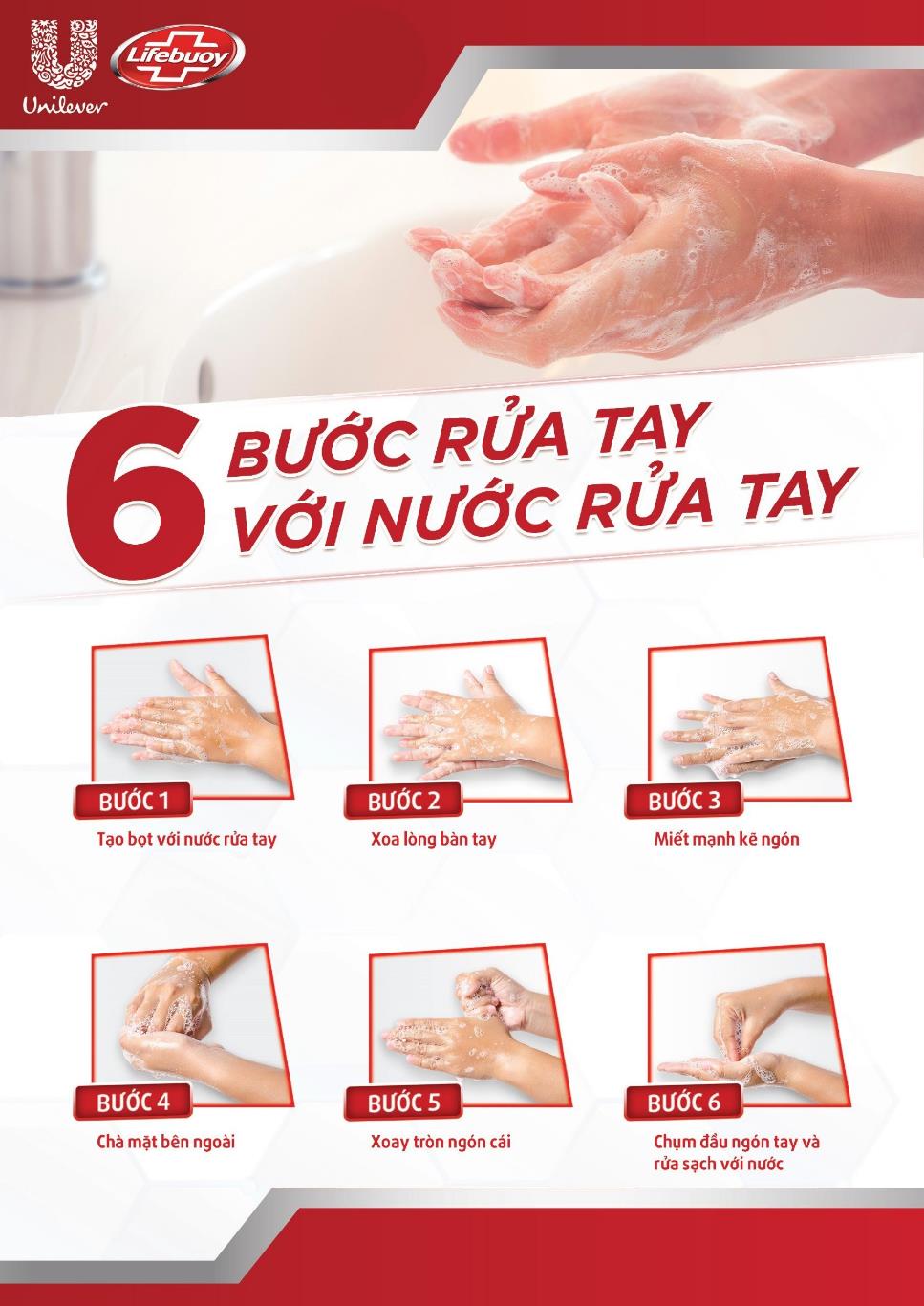 Quy trình 6 bước rửa tay với xà phòng đúng cách. Thói quen rửa tay thường xuyên có thể làm giảm tới 35% khả năng lây truyền vi khuẩn (Theo WHO).