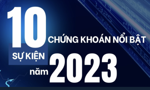 10 sự kiện nổi bật ngành chứng khoán năm 2023 