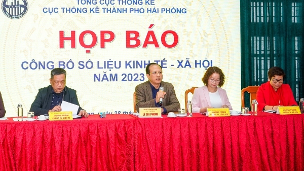 Hải Phòng tăng trưởng hai con số, tiếp tục thu ngân sách đạt trên 100.000 tỷ