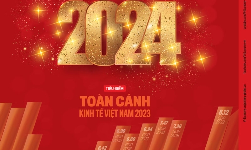 Đón đọc Tạp chí Kinh tế Việt Nam số 01-2024