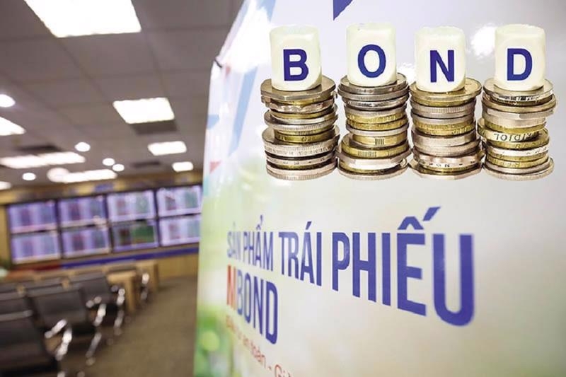 Some 79 enterprises issue privately-placed bonds in 2023