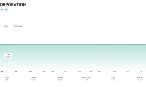 Chị em nhà Chủ tịch Thép Pomina 