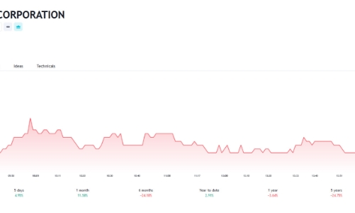 Thêm em và con trai Chủ tịch POM đăng ký bán hết cổ phiếu
