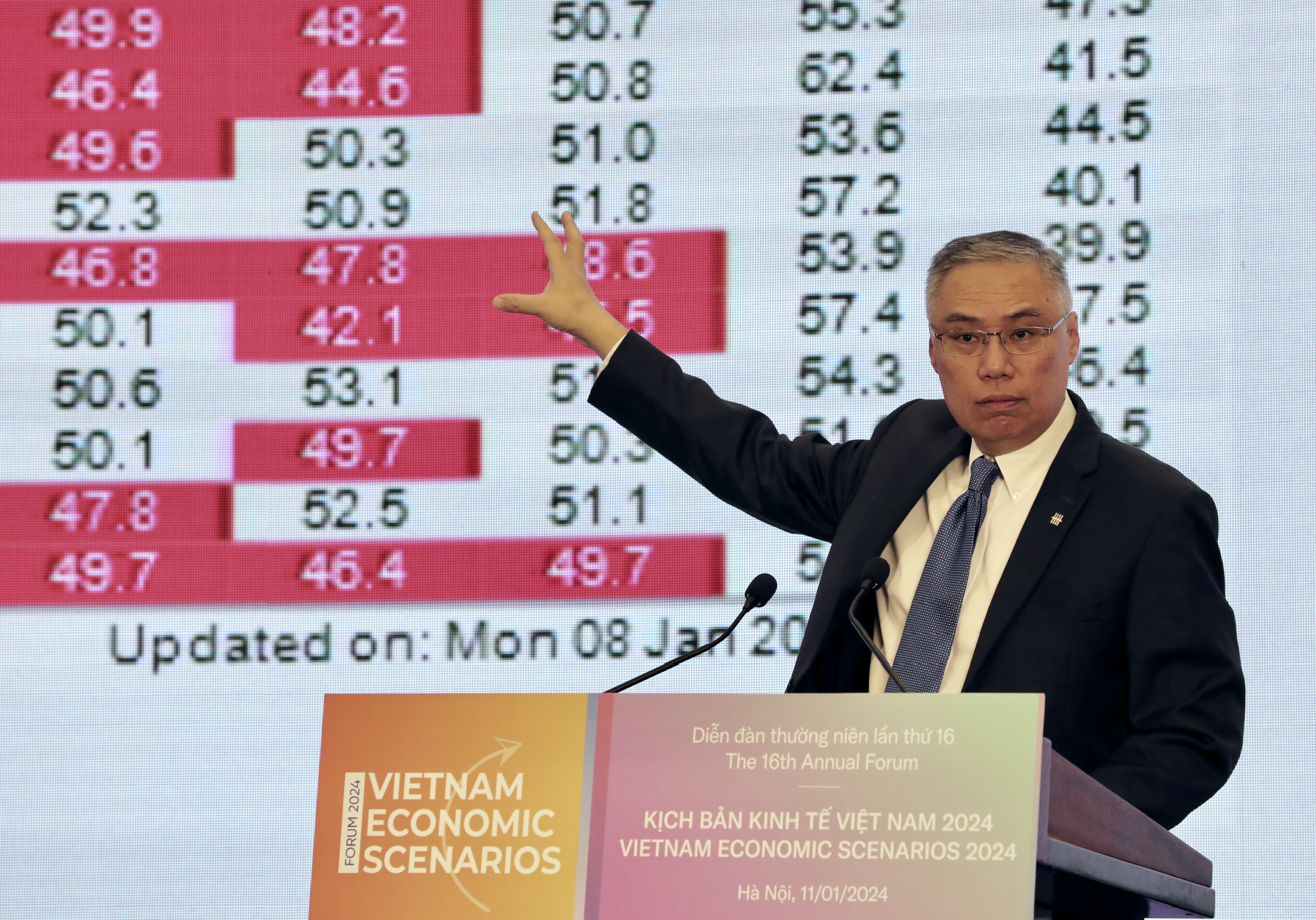 Ông Suan Teck Kin chia sẻ tại Diễn đàn Kịch bản kinh tế Việt Nam 2024.