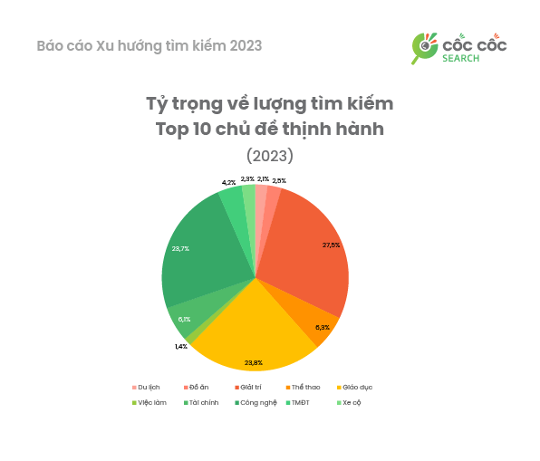 VnEconomy