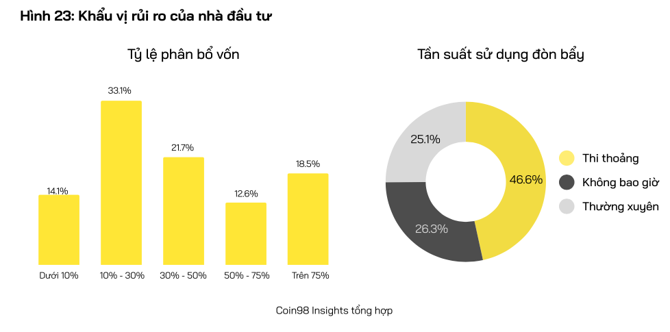 VnEconomy