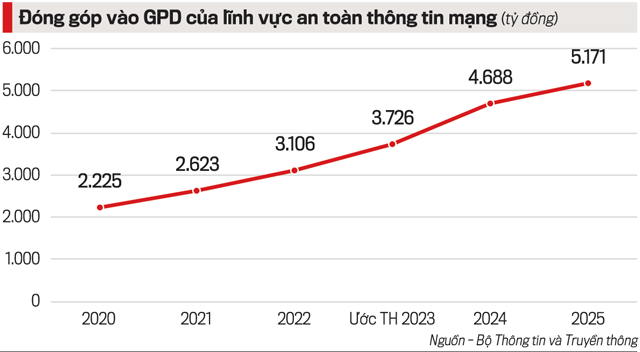 VnEconomy