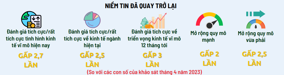 VnEconomy
