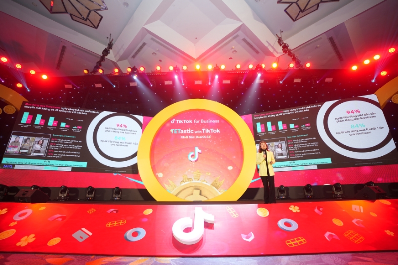 E-commerce the driving force behind the digital economy