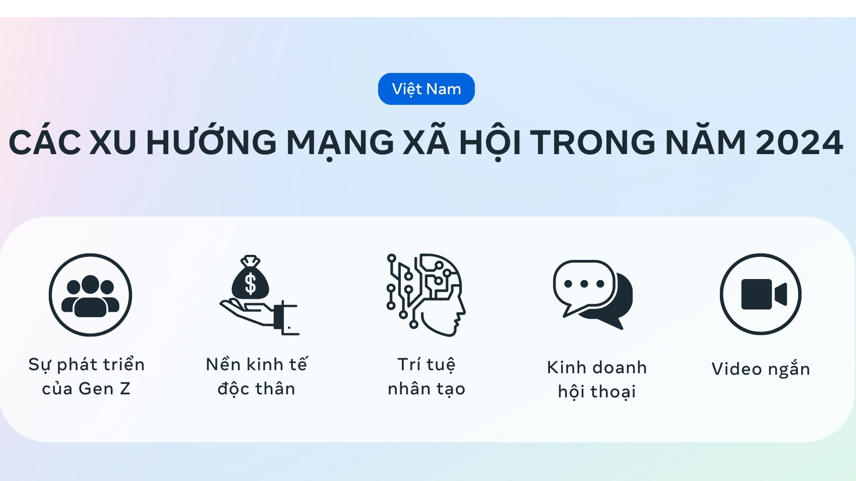 Năm xu hướng mạng x&atilde; hội m&agrave; doanh nghiệp cần lưu &yacute; trong năm 2024.