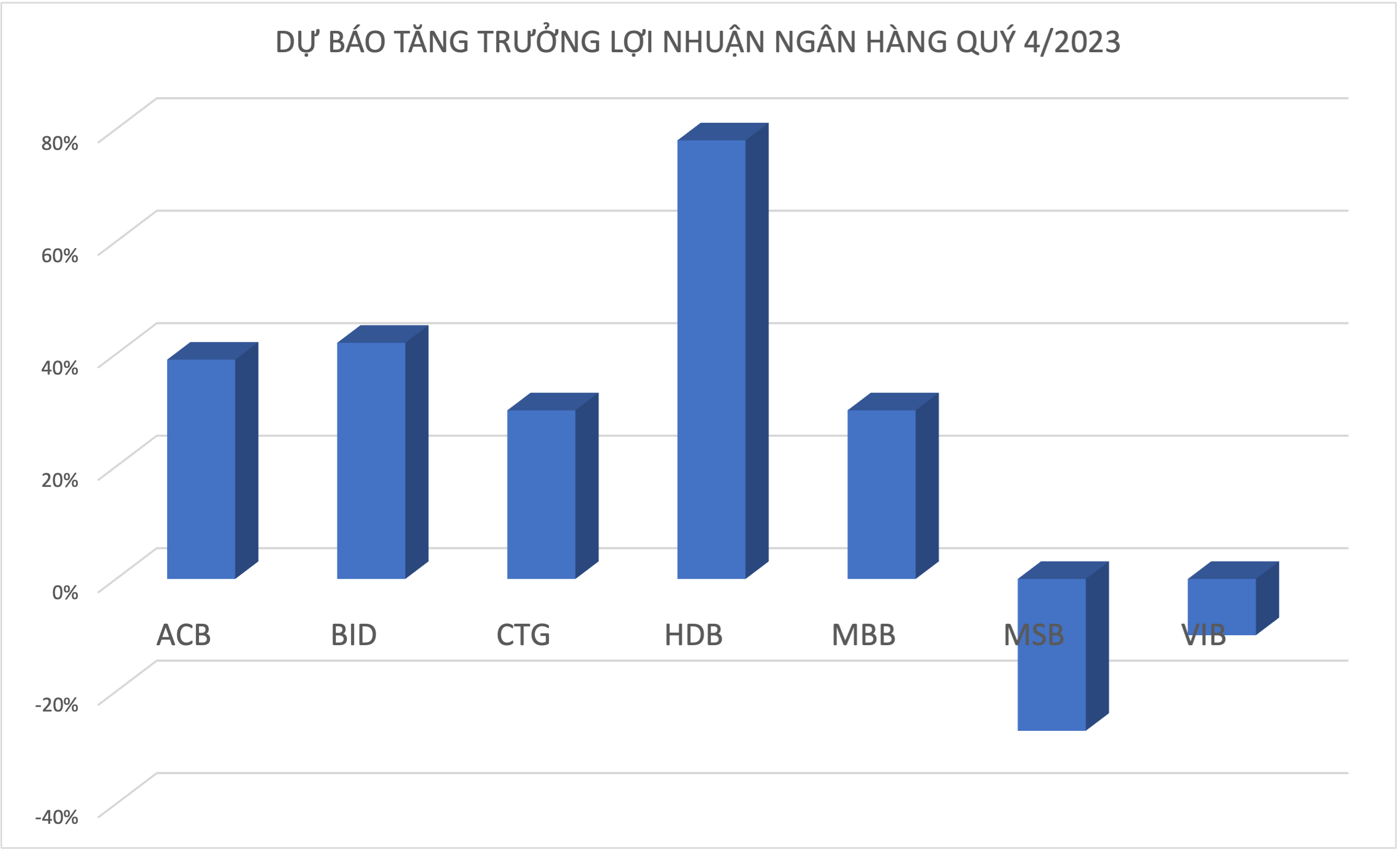 Đồ họa: K.T.