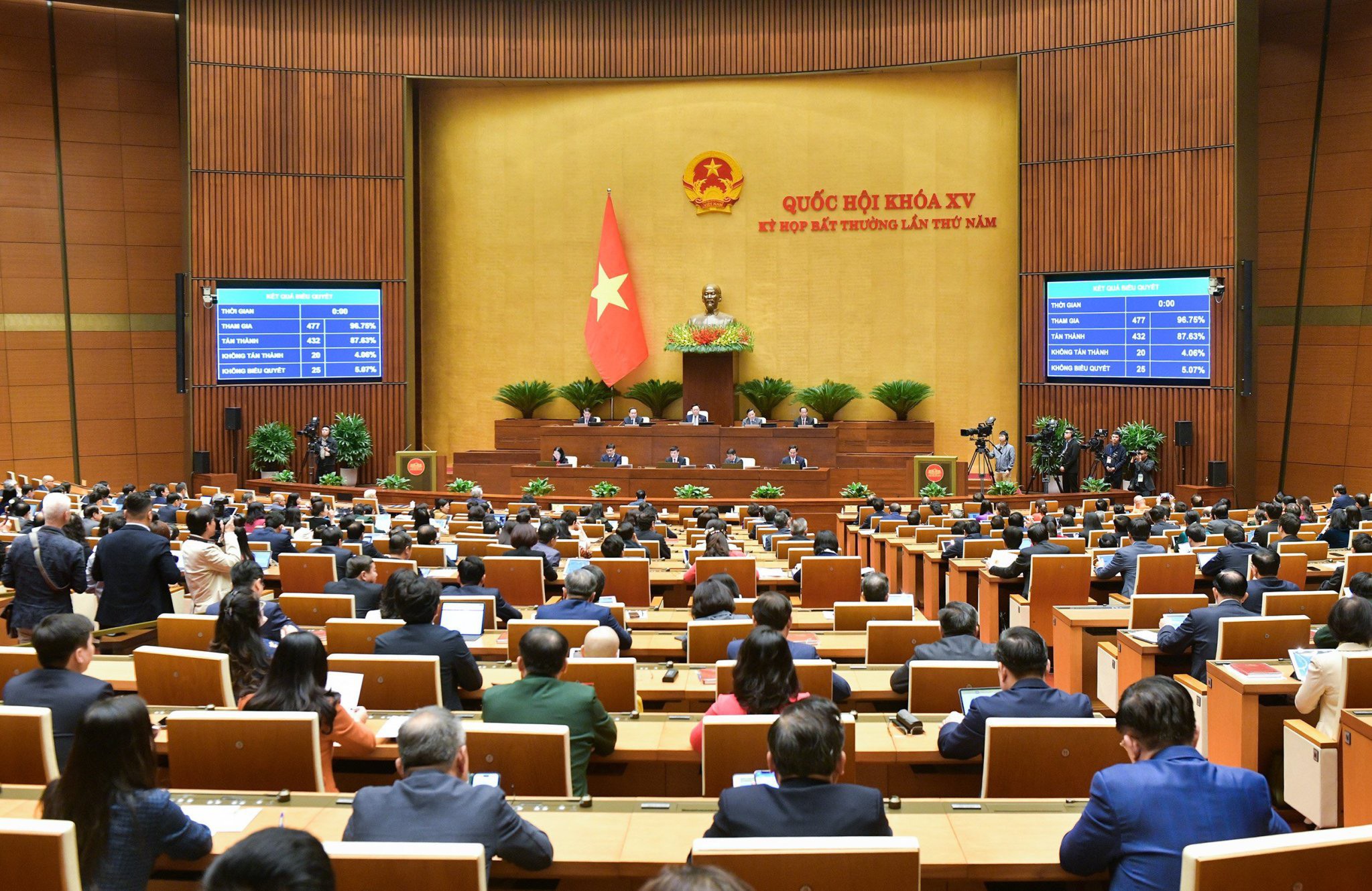 Quốc hội thông qua Luật Đất đai (sửa đổi).