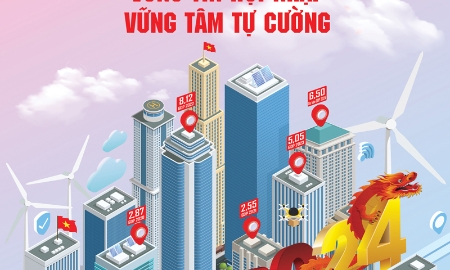 Tạp chí Kinh tế Việt Nam Số đặc biệt mừng Xuân Giáp Thìn