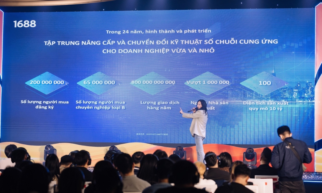 1688 và những con số ấn tượng trên thị trường kinh doanh online.