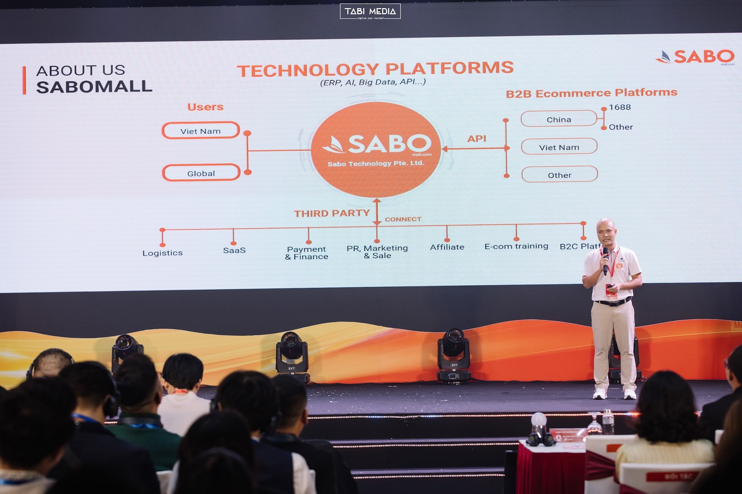 M&ocirc; h&igrave;nh phối hợp của 1688 v&agrave; SaboMall để hỗ trợ tối đa cho kh&aacute;ch h&agrave;ng.