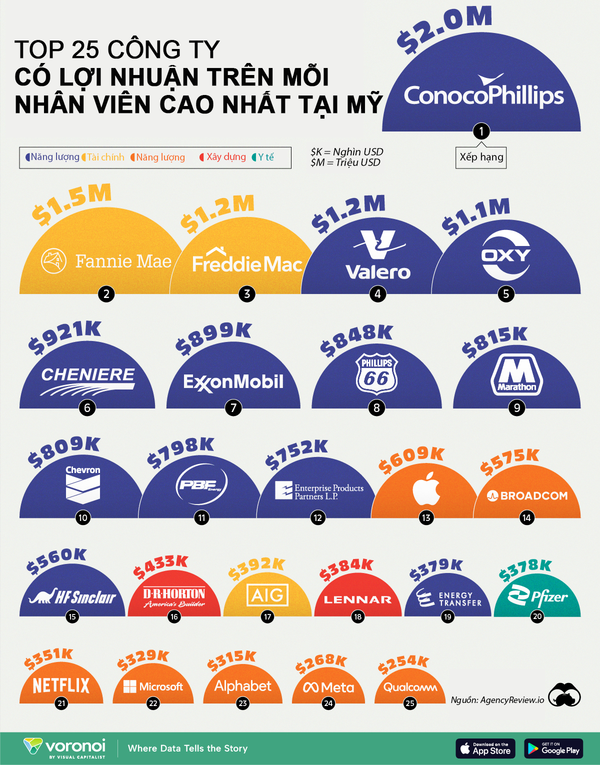 VnEconomy