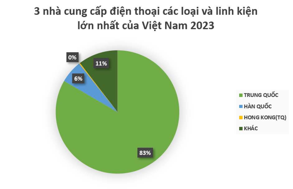 VnEconomy