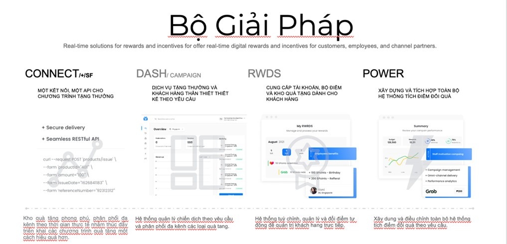 VnEconomy