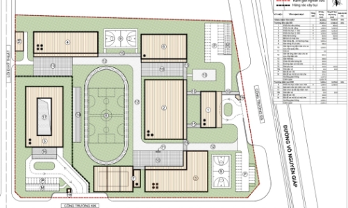 Kinderworld Việt Nam trúng đấu giá dự án trường học liên cấp tại Hải Phòng