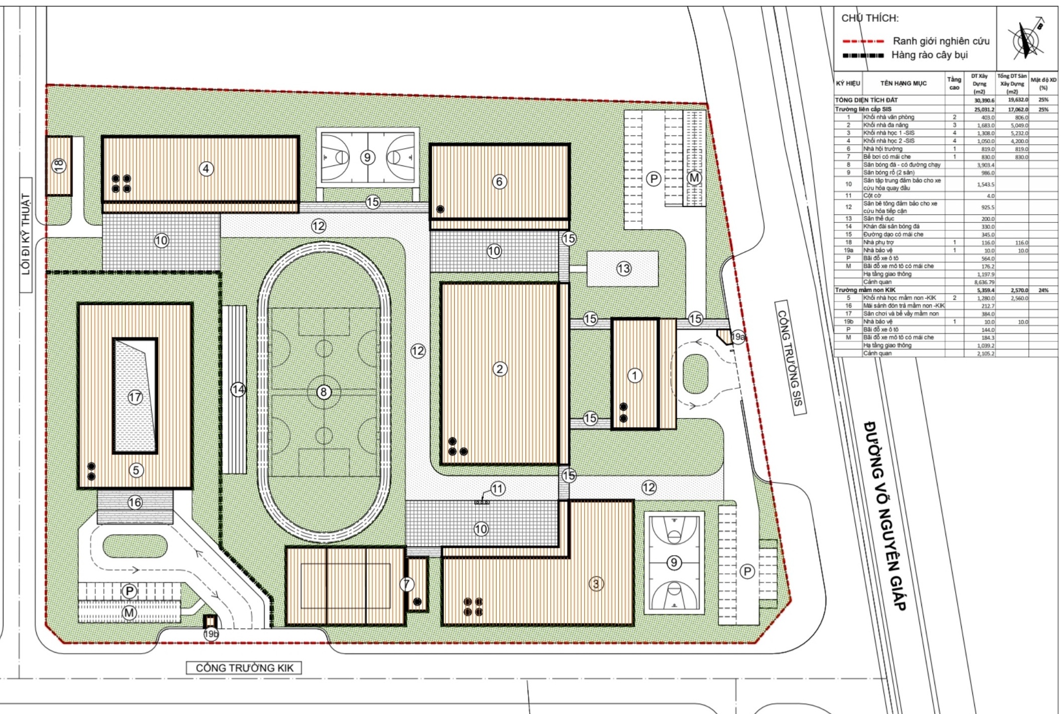 Khu đất Kinderworld VIệt Nam trúng đấu giá để thực hiện dự án trường học liên cấp tại Hải Phòng