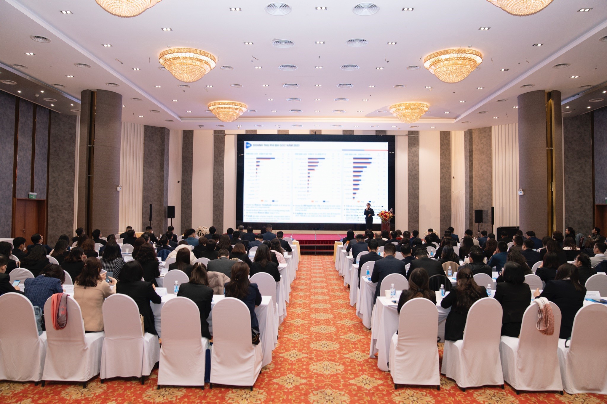 To&agrave;n cảnh Hội nghị Tổng kết hoạt động kinh doanh năm 2023 v&agrave; Triển khai nhiệm vụ kinh doanh năm 2024.