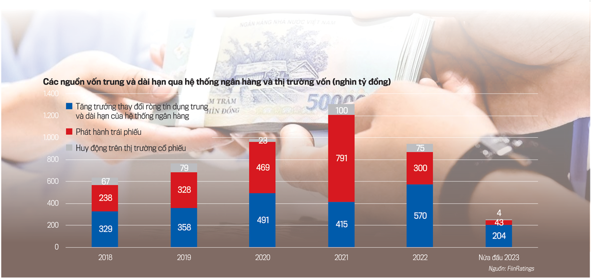 VnEconomy