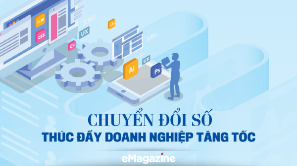 Chuyển đổi số thúc đẩy doanh nghiệp tăng tốc 