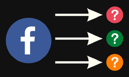 Facebook và các nền tảng mạng xã hội triển vọng mới năm 2024