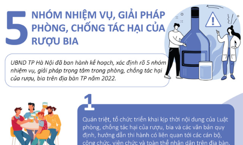 Tăng cường công tác phòng chống tác hại rượu bia trong dịp Tết 