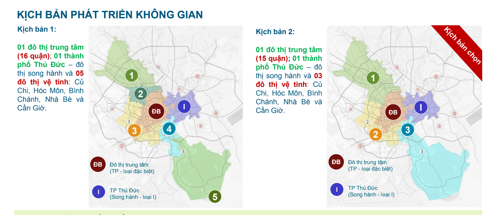 Kịch bản phát triển không gian đô thị TP.HCM theo đề xuất trong dự thảo 