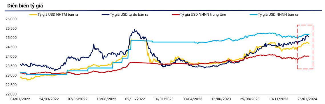 Nguồn: WiGroup.